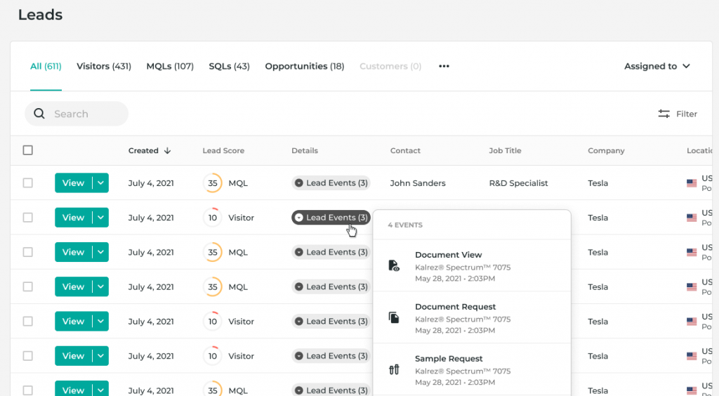 Leads dashboard within Account Manager on Knowde