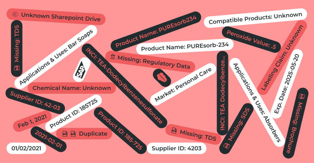 Illustration of messy or missing product data in ERP