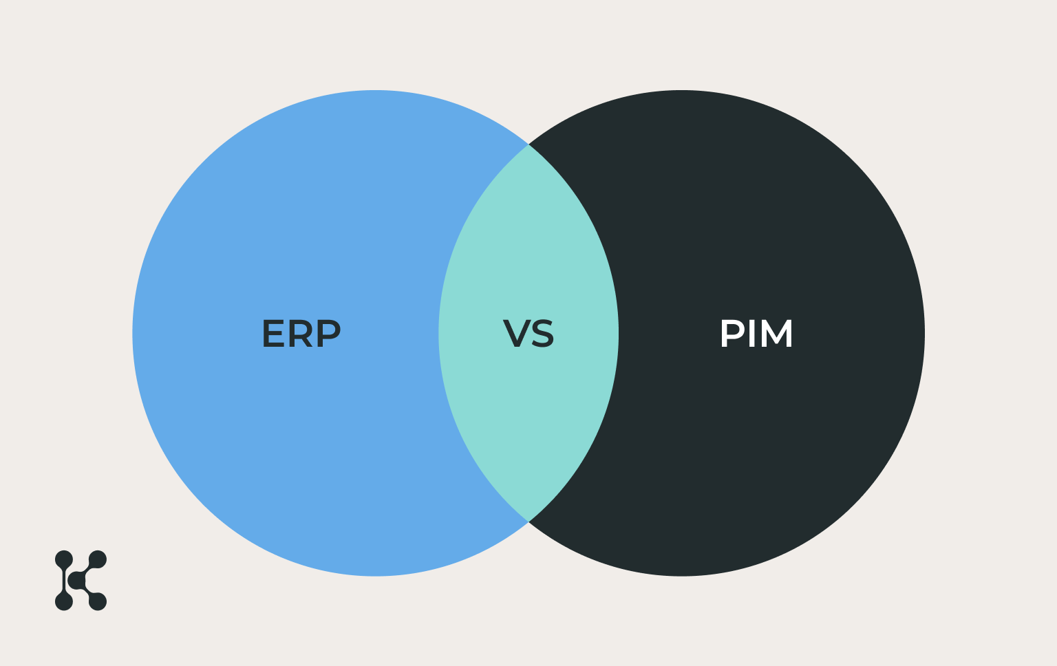 Clean Up Your Product Master Data Mess: Why ERP Can't Handle It (and ...