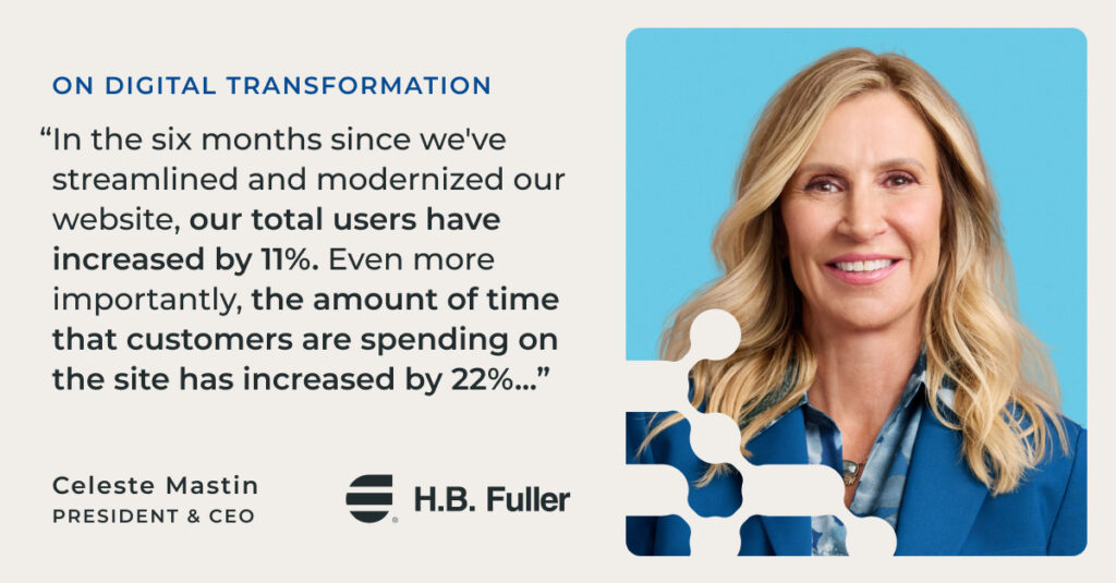 Celeste Mastin headshot, president & CEO of H.B. Fuller, with quote, "In the six months since we've streamlined and modernized our website, our total users have increased by 11%. Even more importantly, the amount of time that customers are spending on the site has increased by 22%..."